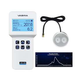 Vbr-200 Vabira Par Meter For Grow Data Logger Test Ppfd Dli Lux Cct Temperature Humi