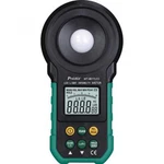 Pro'skit MT-4617LED Light Intensity Meter. Fixed Price $140.49.