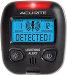 Compact Portable Lightning Detector - Black, 2.5" X 1" 2.75. Fixed Price $57.99.
